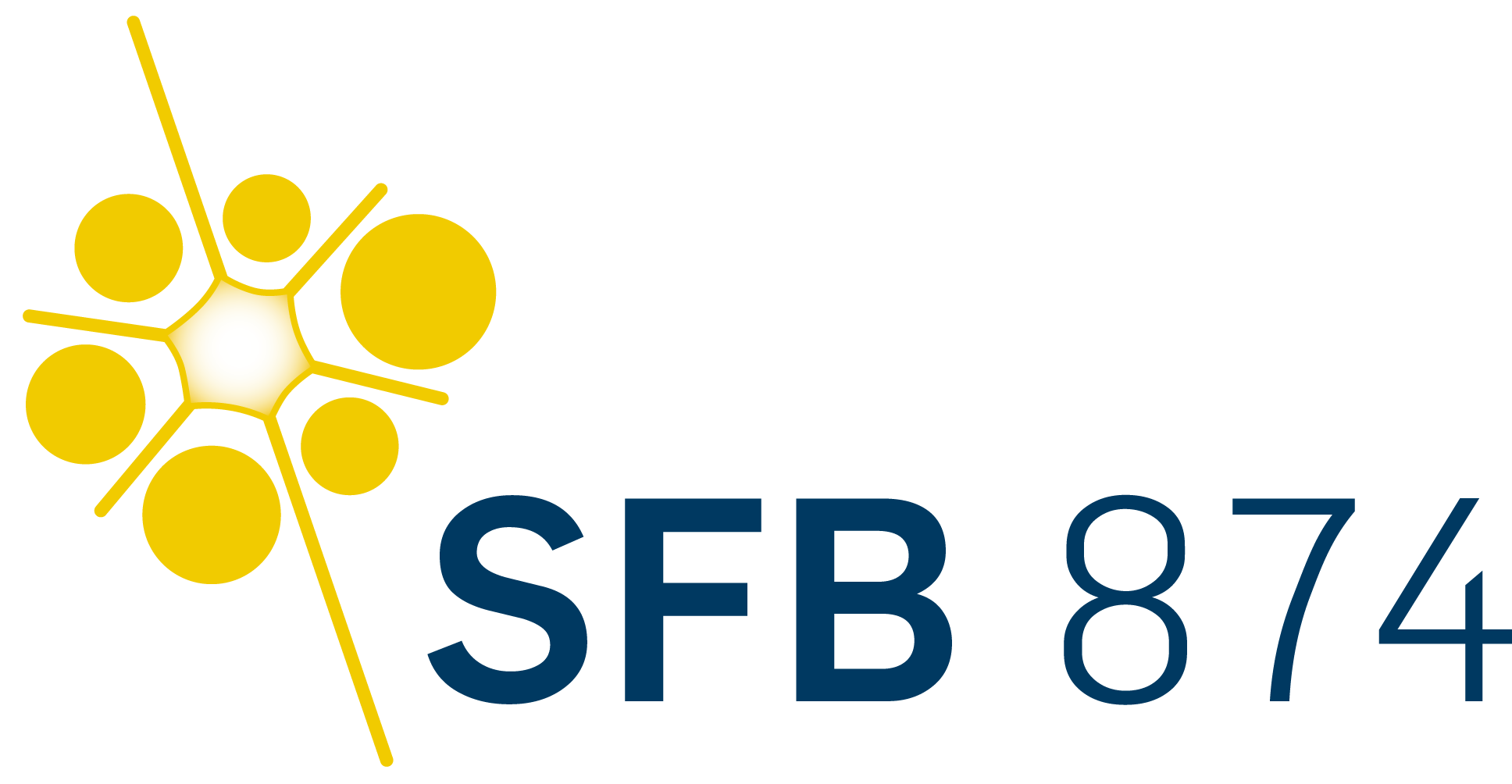 SFB-Logo